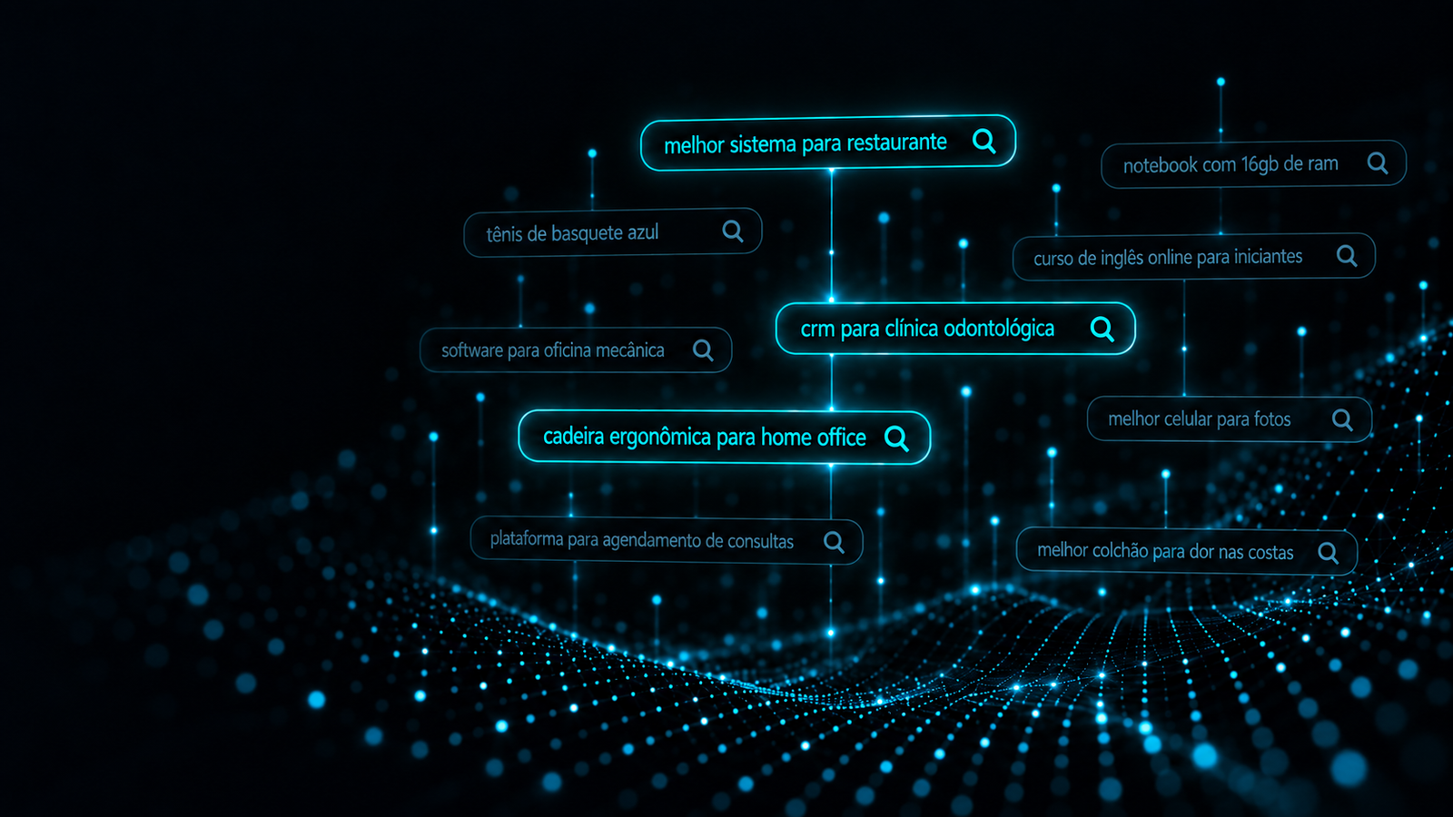 Ilustração de várias buscas sendo realizadas simultaneamente